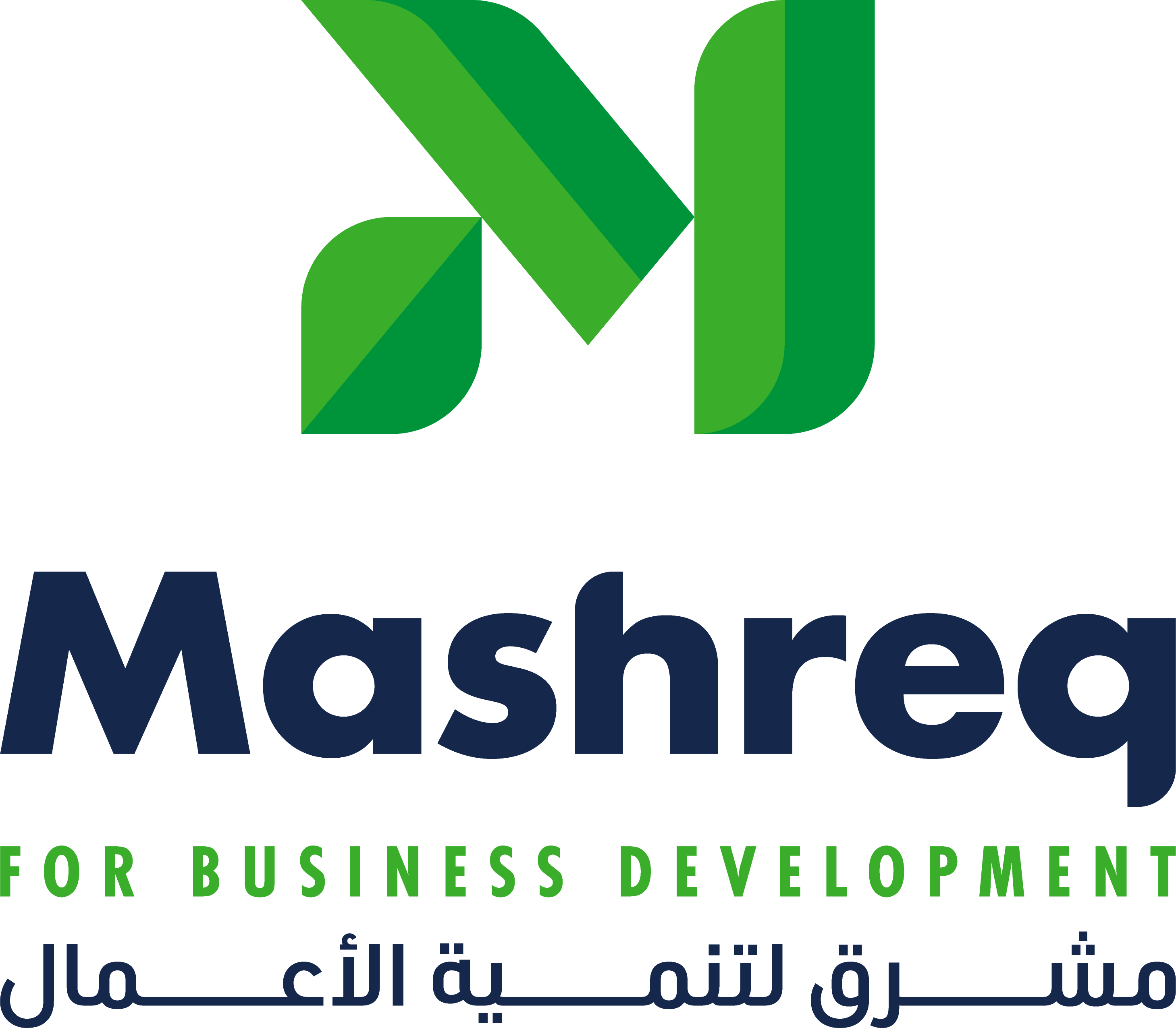 Mashreq Bank